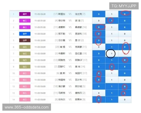 25064胜负彩预测大型赛事预热防骗避坑指南 25064胜负彩预测大型赛事预热防骗避坑指南