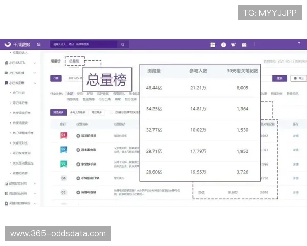 波胆概率分析品牌入口下载评测避坑防骗指南 波胆概率分析品牌入口下载评测避坑防骗指南